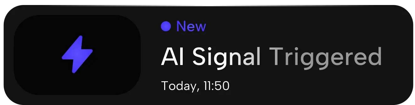Trade signals visualization