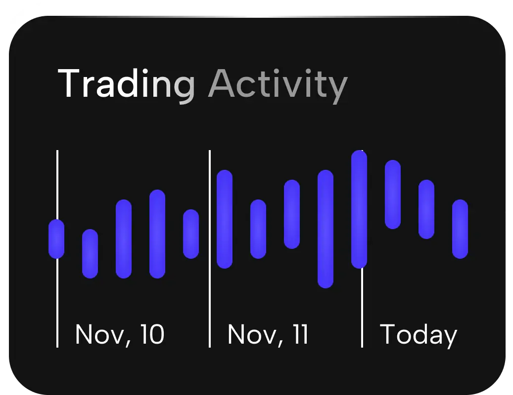 Track Your Growth